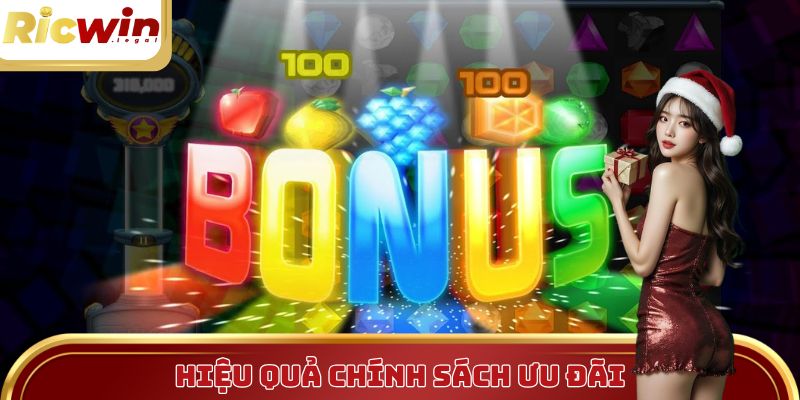 Hiệu quả từ các chính sách khuyến mãi Ricwin